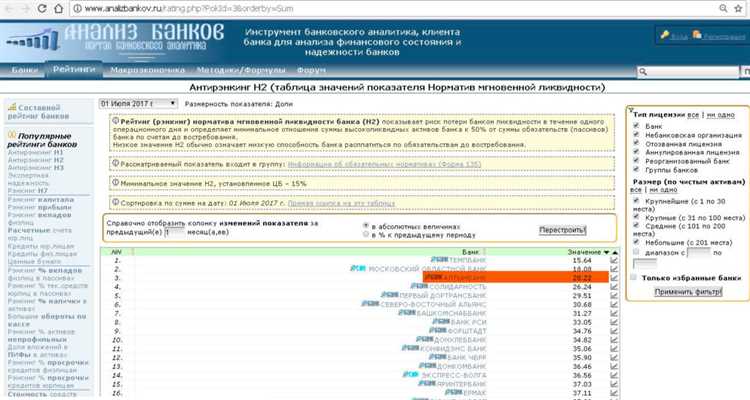 Алтынбанк официально опровергает распространяемую информацию