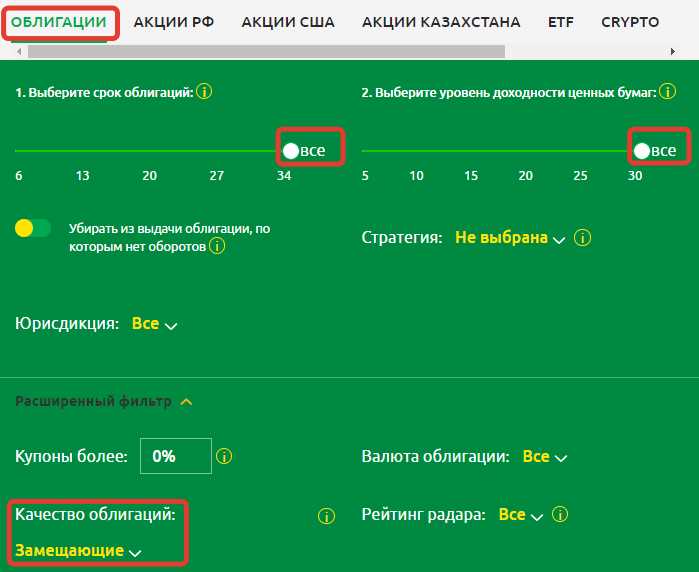 Инвестиции в ценные бумаги при зарплате 30 000 ₽: стоит ли рисковать?