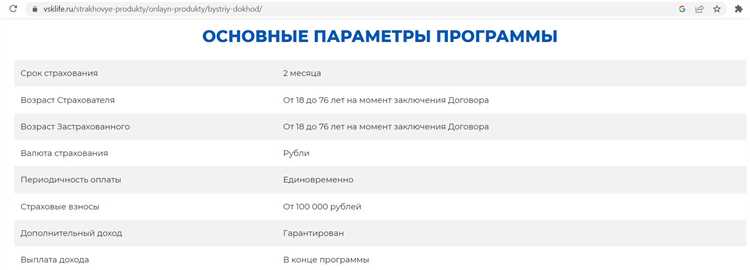 Как получить быстрый доход от СК ВСК Линия Жизни с доходностью 123 годовых без риска Обзор и анализ