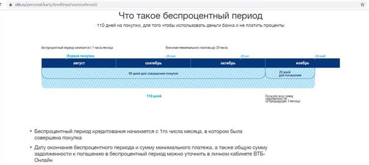 Проверьте комиссии за снятие денег с кредитной карты