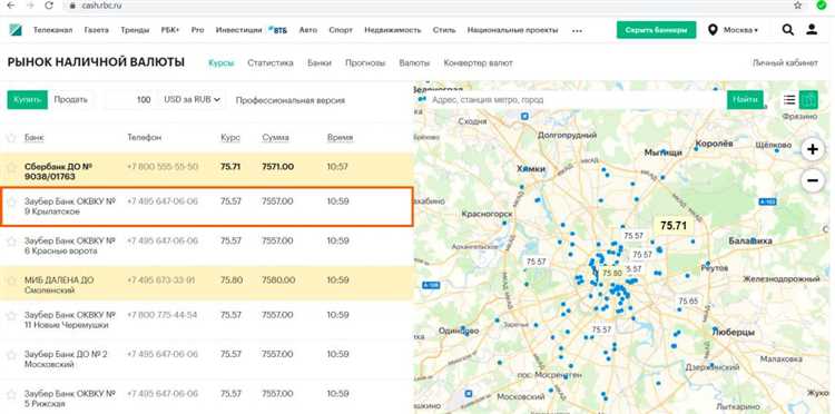 Как выгодно купитьпродать валюту сравнение способов - советы и рекомендации