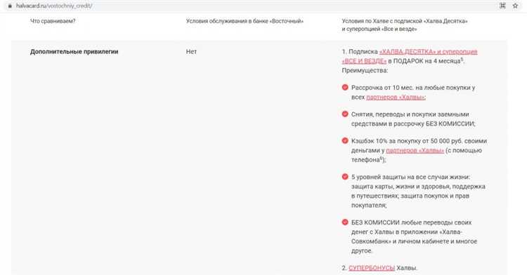 Карта 90 дней без процентов от банка Восточный все преимущества в одной карте