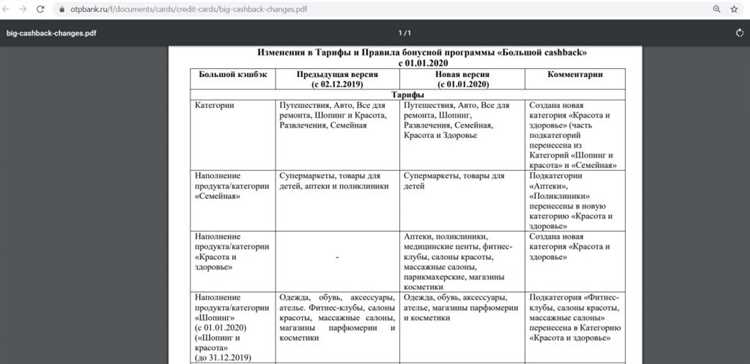 Разнообразие партнеров