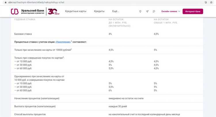 Выгодная карта ПОРА от УБРиР