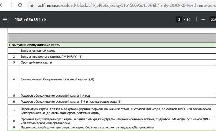 Карты Ультра и Плюс от РостФинанс кэшбэк 3-5 в супермаркетах и не только