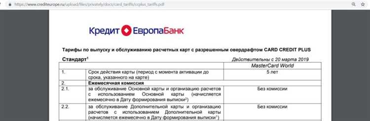 Кредитная Card Credit от Кредит Европа Банка новые возможности и выгоды