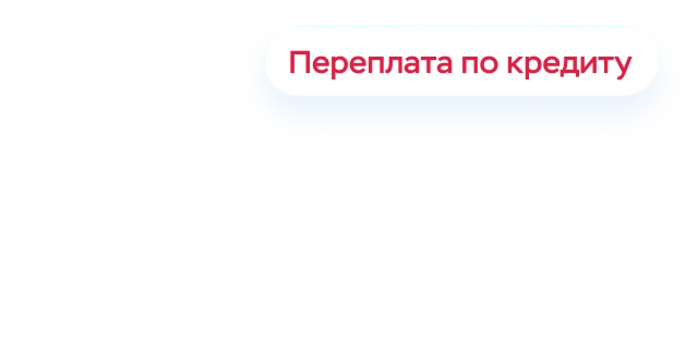 Кредитная карта 120 дней без процентов от Хоум Кредит что там интересного