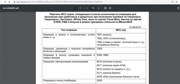 Можно ВСЁ от Росбанка разбираемся можно ли доверять мутной воде