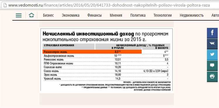 Накопительное и инвестиционное страхование жизни Читаем договор