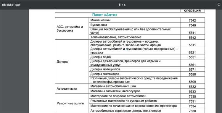 Преимущества участия в программе лояльности