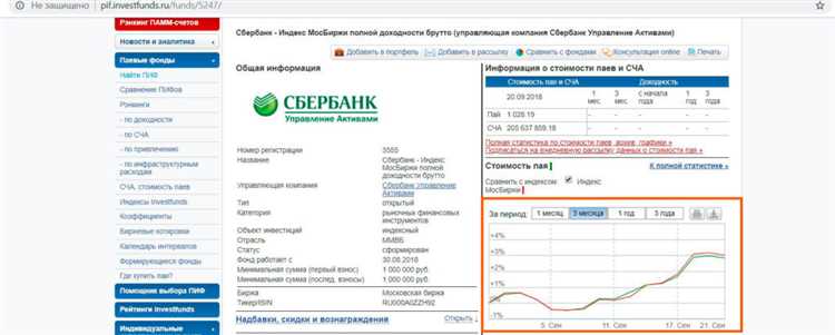 Какие активы входят в портфель пидж?