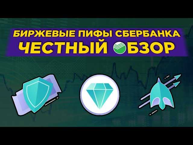 SBMX первый российский ETF на бирже от Сбербанка - все о биржевом ПИФе