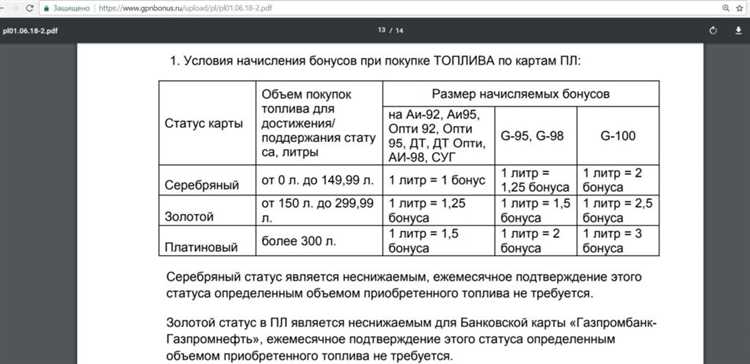 Сравнение программ лояльности на АЗС где купить самый дешевый бензин