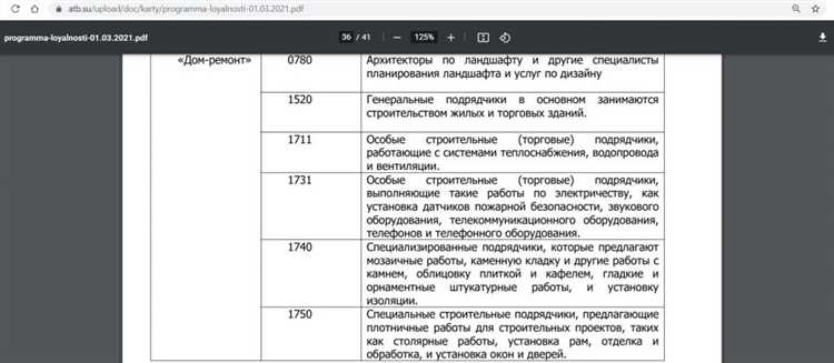 Уникальные условия и выгоды при использовании карты