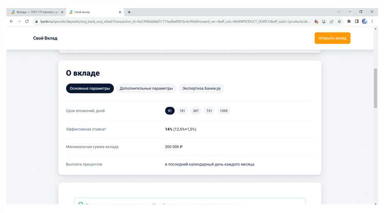 Выгодный вклад 2024: подробный обзор от банки ру